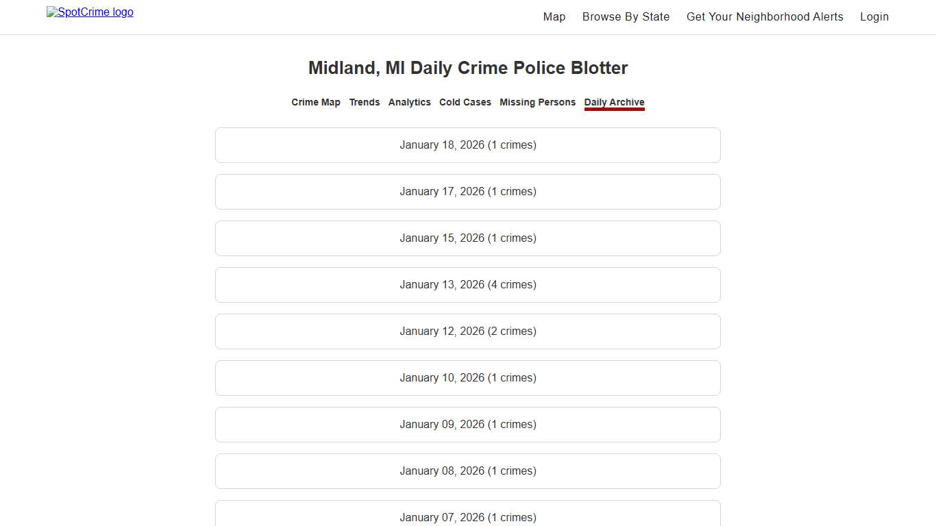 Midland, MI Daily Crime Police Blotter | SpotCrime